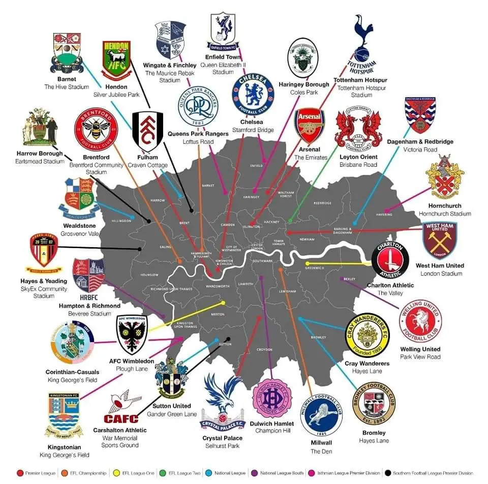 Which team dominates London?